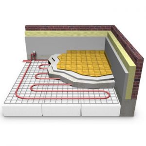 Radiant-Floor-Heating-System 