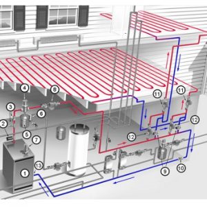 radiant floor heating cost ontario radiant floor heating cost ontario
