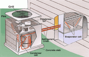 air-conditioning-contractor